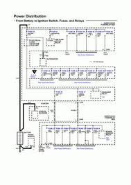 2002 chevy s10 wiring diagram 4 3 can i have the schematic 1995 chevrolet 2001 blazer radio 6c92 pickup s15 and gmc sonoma pick ups 1994 1999 diagrams repair guide fuse box for a 98 brake light stereo spark plugs fuel transfer case o2 sensor time abs truck starter ac boat vacuum headlight up if you need s 10 engine compartment series. 10 Chevrolet S 10 1994 2004 Fuses And Relays Ideas Chevrolet S 10 Fuse Box Electrical Fuse
