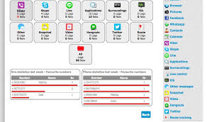 Iphone monitoring apps enable you to track emails & messages of the target phone's owner. Spapp Monitoring Download For Iphone Free