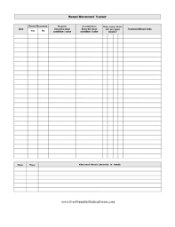 bowel movement tracker printable medical form free to