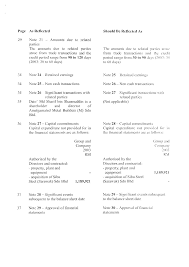 The country maintains a constant economical scale due to the. Https Cdn1 I3investor Com My Files St88k 5060 Kinstel Aaa 2004 12 31 5060 Kinstel Aaa 2004 12 31 Kinstel Errata 1014149697 Pdf