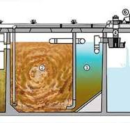 Автономная канализация установить