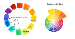 1001 Secrets Pour Apprendre Les Couleurs Qui Vont Ensemble Pour S Habiller Couleur Qui Vont Ensemble S Habiller Palettes De Couleurs Jaunes