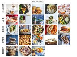 Here is a sample dinner buffet menu that gives several selections for customers to choose from and outlines restaurant catering policies. 5 Day Family Meal Plan Shopping List Sweetphi