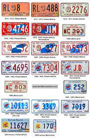 Pin On License Plates From All States