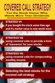 We did not find results for: Covered Call Strategy