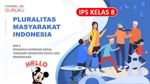 Maybe you would like to learn more about one of these? Pluralitas Masyarakat Indonesia Ipskelas8 Youtube