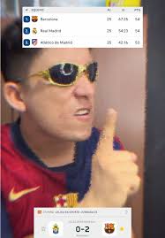 Real Madrid y Girona: El Rival de la Goleada