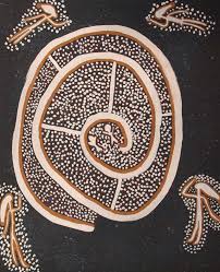 Kimberley Ochre Artists Traditional Aboriginal Art Aboriginal Art Indigenous Art Art