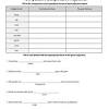 An answer key is included. 1