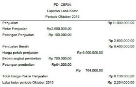 Susun laporan keuangan dengan metode perpetual dan. Metode Sistem Pencatatan Persediaan Periodik Dan Perpetual Beserta Contoh Transaksinya By Sandy Setia Makruf Medium
