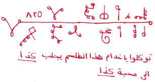 جلب الحبيب للزواج بالصورة Math Math Equations