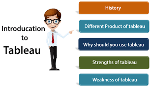 Tableau Introduction What Is Tableau Javatpoint