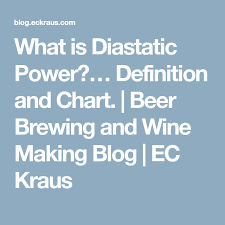 What Is Diastatic Power Definition And Chart E C Kraus Craft Beer Recipes Beer Brewing Beer Recipes