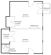 One bedroom apartments in manhattan range from $200k to $5m. New York Magazine Miller Samuel Real Estate Appraisers Consultants