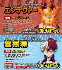 High school, where he got in through official recommendations3 and is training to become a pro hero. Ptotx2igtdoqjm