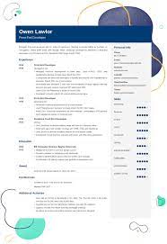 You need to be able to portray your specific capacities and give substantial examples of how you used your skills in your past positions. Front End Developer Resume Examples And 25 Writing Tips