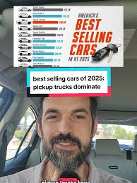 Pickup Trucks Lead Sales Charts in 2025