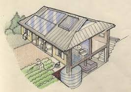 International Center For Sustainable Development Icsd Earth Homes Natural Building Building Systems