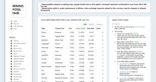 Moreover, by using this pool you can easily mine grin and beam coins. Which Is The Best Ethereum Mining Pool Coindoo