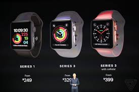Apple watch 3 42mm mit gps, aluminiumgehäuse und bewährtem sportarmband. Series 3 Das Kann Die Neue Lte Apple Watch Apfellike Com