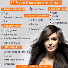 Along with biotin, another important vitamin for healthy hair growth, zinc is an essential ingredient in the protein our body uses to build hair. 18 Best Foods For Hair Growth And Thickness Secret Revealed Hair Food Hair Growth Foods Hair Remedies For Growth