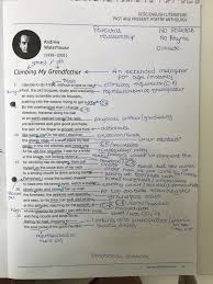 Gcse Love And Relationships Poems English Literature Poems Gcse Poems Gcse English Literature