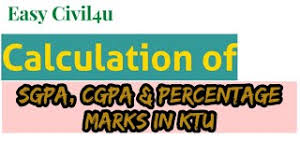 Using the grade point equivalents listed below, grade point averages (gpa) are calculated for the evaluation of a cademic achievement, honours standing, prizes, and academic standing. Calculation Of Sgpa Cgpa And Percentage Marks In Ktu Curriculum Youtube