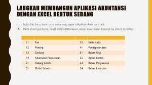 Dalam pembukuan keuangan perusahaan membuat buku kas utama adalah salah satu hal yang sangat penting. Aplikasi Akuntansi Dengan Ms Excel Ppt Download