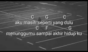 Chord dan lirik lagu cinta dan permata milik panbers. Chord Gitar Lagu Ebiet G Ade Berita Kepada Kawan Lansano