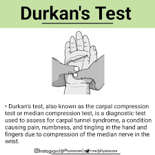 Image result for Carpal Compression Test
