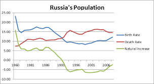 Article Maps Charts Origins Current Events In