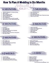 Wedding Planning How To Plan A Wedding In Six Months Actually Ashley Wedding Planning Timeline Future Wedding Plans Wedding Planning