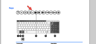 Hewlett packard has designed some models within its hp pavilion line of computers with a backlit keyboard to make seeing the keys easier in certain press the key that has the backlit keyboard icon—three dots in a horizontal row with three lines that look like light rays shooting out of the corner. Hp Pavilion 15 P159na Where The Keyboard Backlight Is Set For This Light Eehelp Com