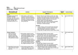 Silabus kelas 4 sd/mi kurikulum 2013 revisi 2020 ini telah mencakup semua tema, yang mana terdapat 8 tema pada pembelajaran k13 kelas 4. 2 Silabus Kls 4 Tema Selalu Berhemat Energi