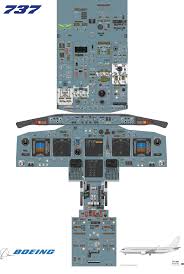 These are but a few of the many new comforts and technologies of the new boeing 787, the radical future of commercial flight that will soon be at airports everywhere. Boeing 737 800 Cockpit Diagram Used For Training Pilots Hondapilot Boeing 737 Cockpit Cockpit Flight Simulator Cockpit