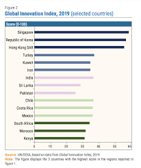 Economic growth is now expected at 1.5% in 2019 and 1.8% in 2020 (1.7% and 1.6% previously). World Economic Situation And Prospects November 2019 Briefing No 132 Department Of Economic And Social Affairs