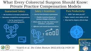 Diseases of the Colon & Rectum