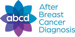 After Breast Cancer Diagnosis Cloztalk