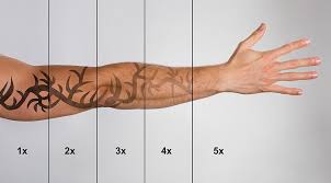 Bilek dövmesi yaptırmaya düşünüyorsanız ama henüz dövmenizi seçemediyseniz, kadınlar için 60+ bilek dövmesi modelleri burada. Prof Dr Ahmet Akgul Dovme Ve Piercing Yaptirmayin Saglik Son Dakika Haberler