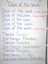 Ms Brown S Classroom Days Of The Week Kindergarten Songs Classroom Songs School Songs