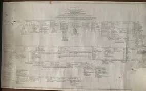 Susan (Henderson) Spyker (1779-1829)