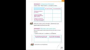 Actividad 3 Mas Ideas Para Nuestro Texto Youtube