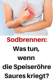 Sodbrennen Was Tun Wenn Die Speiserohre Saures Kriegt Sodbrennen Speiserohre