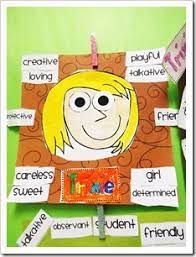 context clues to figure out trixie traits could do this with any book mo willems author study knuffle bunny elementary shenanigans