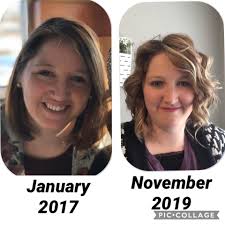 What's your favorite Monat product and what do you want to try?