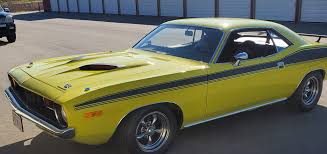 Image result for Honeydew 1972 Barracuda