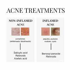 Drbazilah provides tips kulit, dermatology, skin diseases, health, aesthetic and beauty. Klinik Pakar Kulit Dan Alahan Annur Bangi Home Facebook