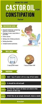 Pin On Health