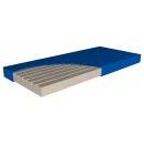 Geben sie jetzt ihre bewertung für funke gmbh & co. Funke Medical Matratzen Gunstig Kaufen Meinreha De