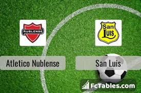Add / remove my markets. Atletico Nublense Vs San Luis H2h 16 Nov 2020 Head To Head Stats Prediction